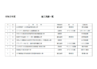 施工実績集