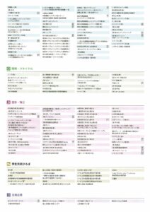 建設技術フェアin中部3のサムネイル